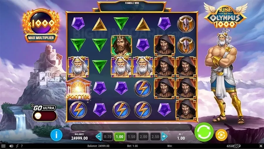 ph365 Understanding Game Variance